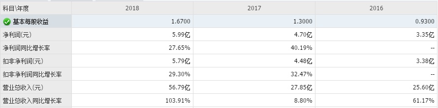 拉卡拉费率_拉卡拉pos机器费率_拉卡拉费率上限