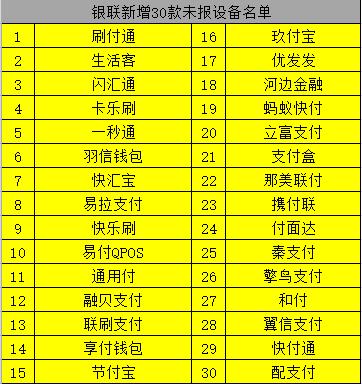 操作不对,刷卡白费,你的POS机选的正确吗