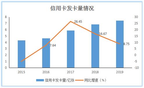 POS机销量首现负增长,支付公司喊话代理商:不提货就不给发分润