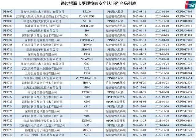 凛冬临!多家银行信用卡降额潮,如何应对附最新通过银联认证POS