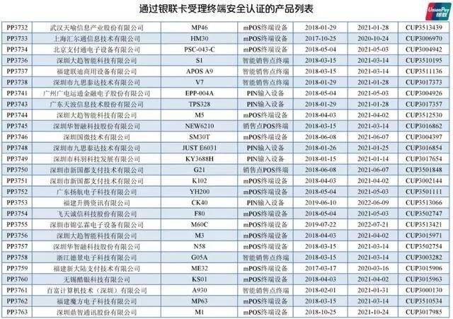 凛冬临!多家银行信用卡降额潮,如何应对附最新通过银联认证POS