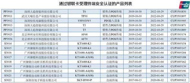 凛冬临!多家银行信用卡降额潮,如何应对附最新通过银联认证POS