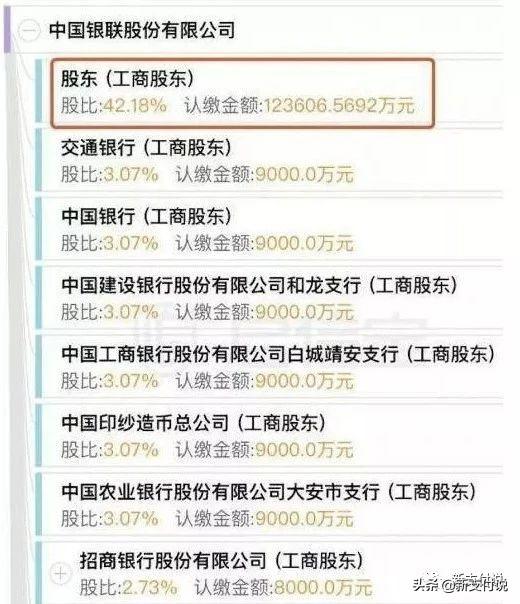 信用卡大变局,支付业是否面临崩盘?